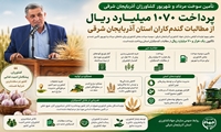 تأمین سوخت مرداد و شهریور کشاورزان آذربایجان‌شرقی